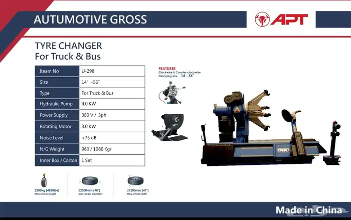 ماكينة فك كفوات شاحنات ماكينه ترصيص3D 0