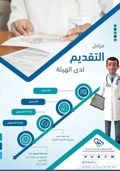 هيئة التخصصات الصحيه ساعات CME 0