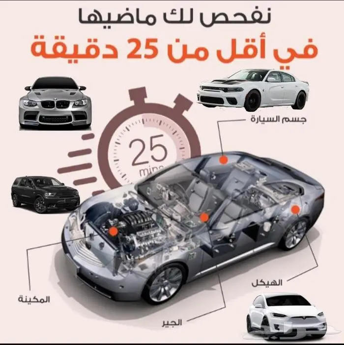 فحص السيارات في الرياض قبل الشراء شامل وكمبيوتر 0