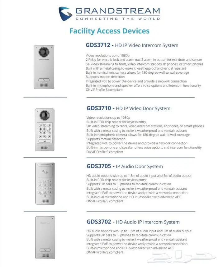 سنترالات جراندستريم Grandstream 3