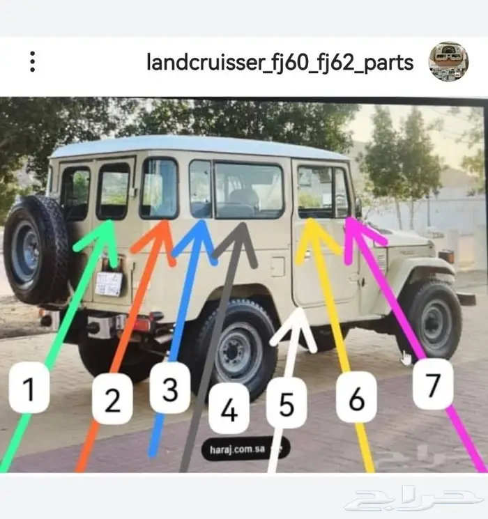 ربل جيب ربع 84 80 جميع ربلات 13
