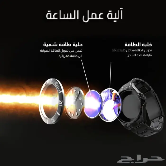 ساعات رويالز الماركة الامريكية عنوان الفخامه والتقنية 1