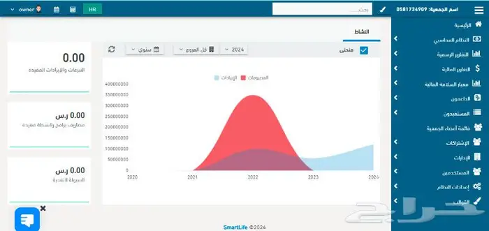 النظام المحاسبي المالي والاداري للقطاع الخيري 0
