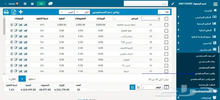 النظام المحاسبي المالي والاداري للقطاع الخيري 5