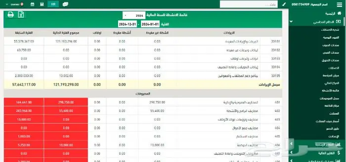 النظام المحاسبي المالي والاداري للقطاع الخيري 4