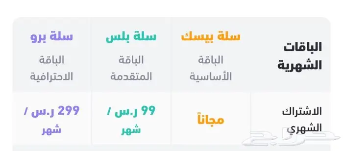 إدارة متجر الكتروني وتصميم متجر 2