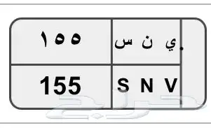 لوحة خصوصي 0