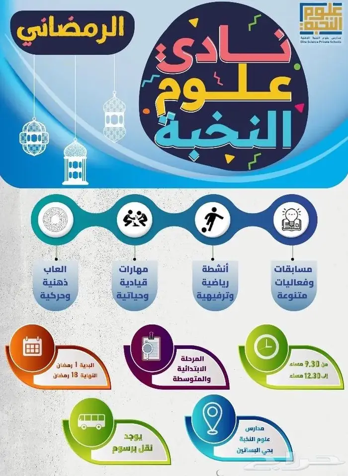 تصميم هويات كاملة طباعة استيكرات بنرات وتركيبات سيارات 6