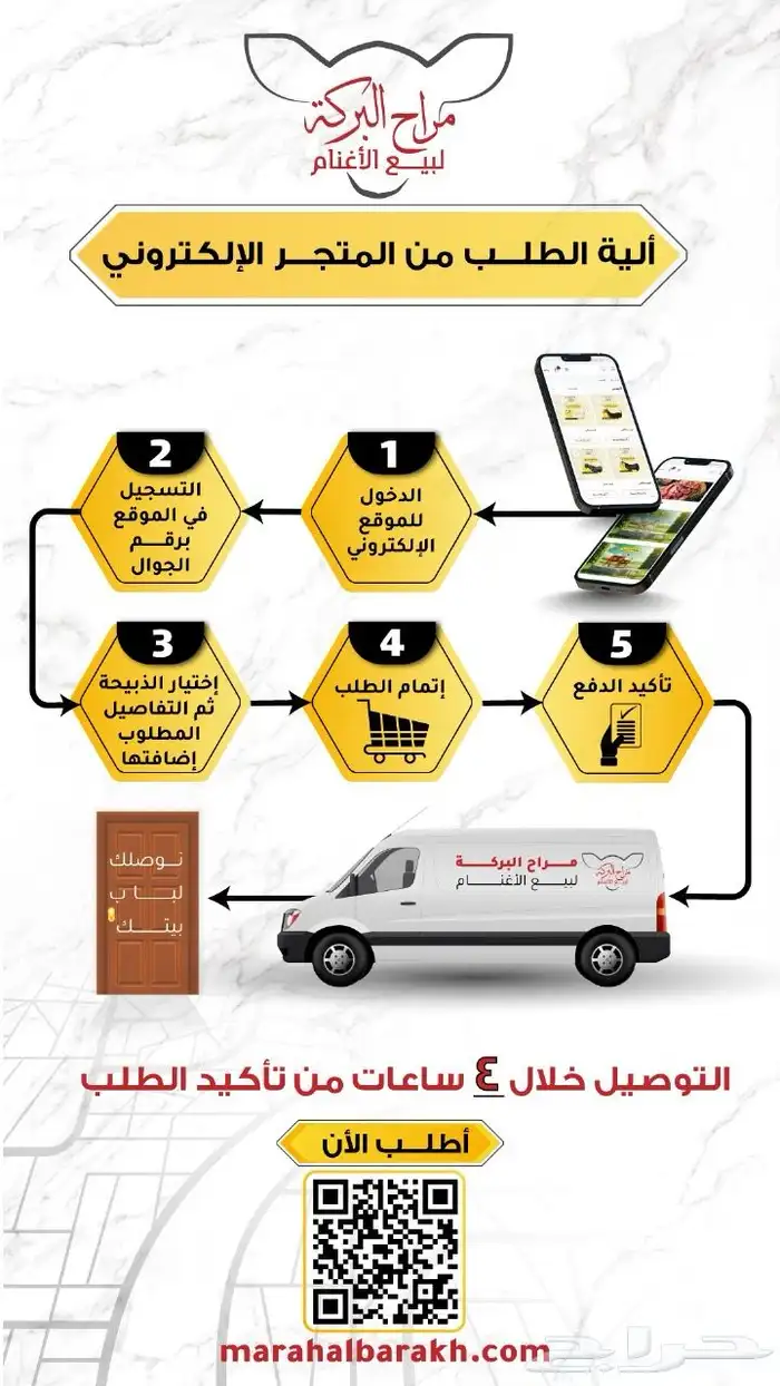 ذبيحتك لباب بيتك تيوس جنوبية وعوارض وطليان حري وسواكني مربي 43