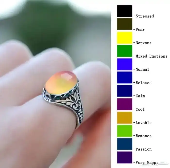 خاتم المزاج mood ring الحجر متغير اللون 4