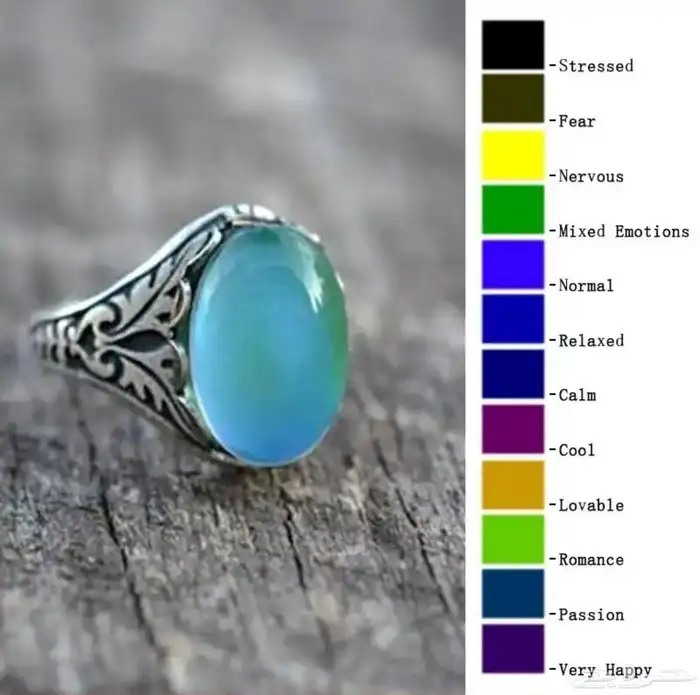 خاتم المزاج mood ring الحجر متغير اللون 0