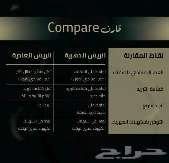 مكيفات ال جي اسبليت (عرض حصري) 4