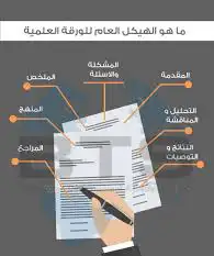 الدكتورة للأبحاث العلمية ومشاريع التخرج 2