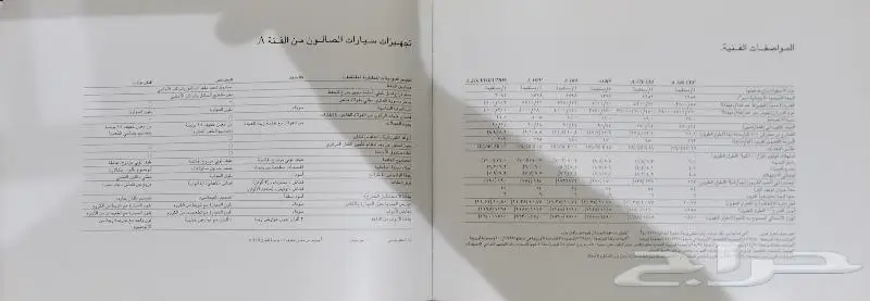 ( مباع ) كتالوج مرسيدس الفئة A موديل 2002 5