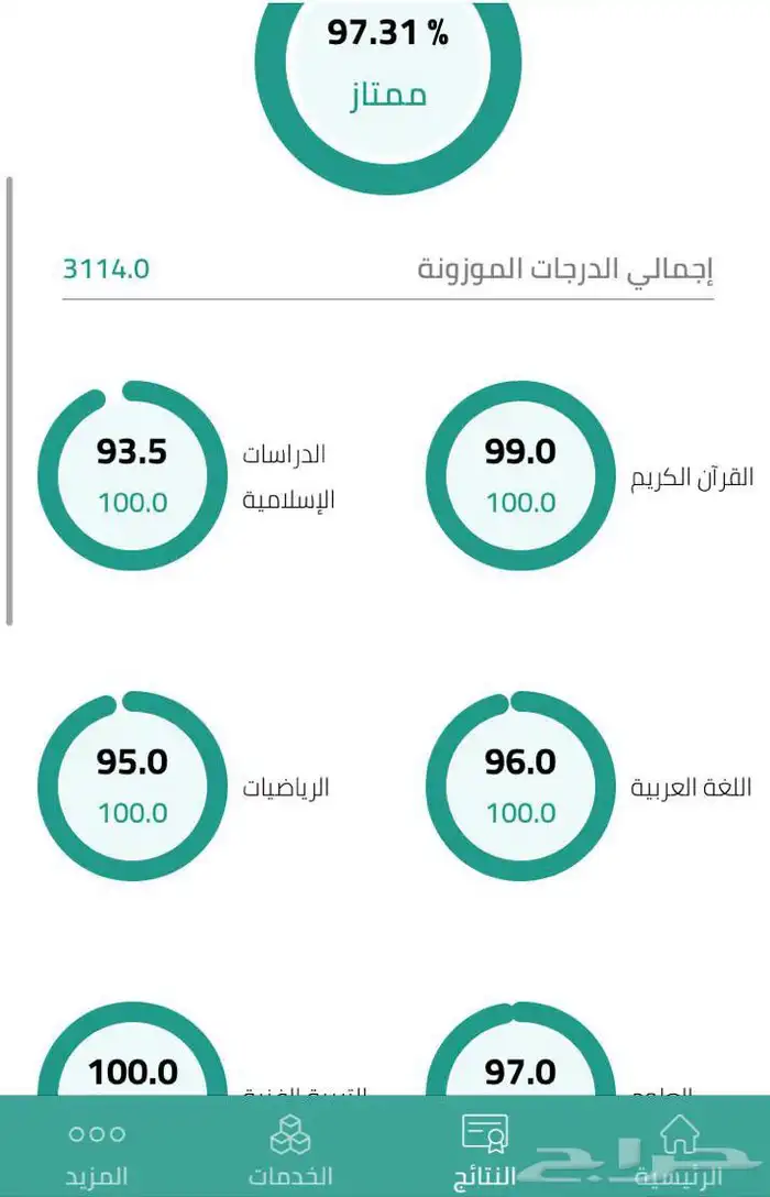 مدرسه خصوصيه 1