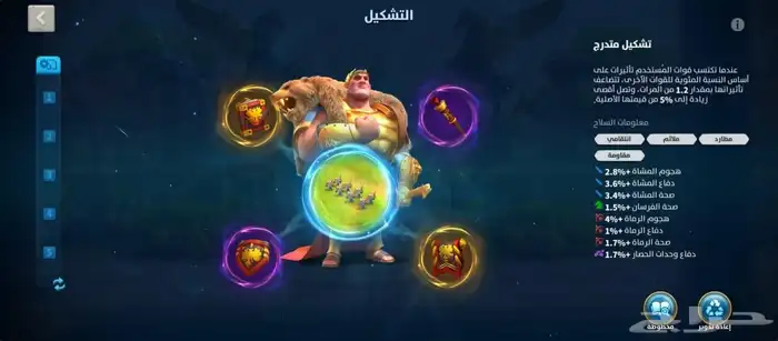 حساب رايز آوف كينجدوم 17