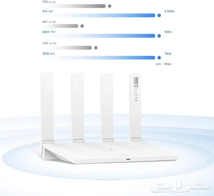 huawei wifi ax3 راوتر 3