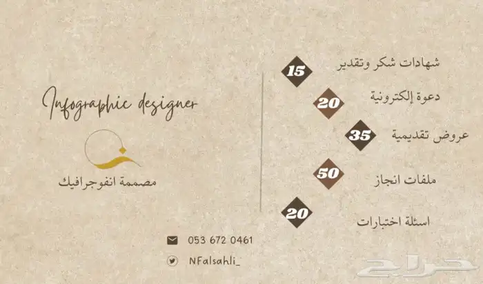 خدمات الكترونية 0