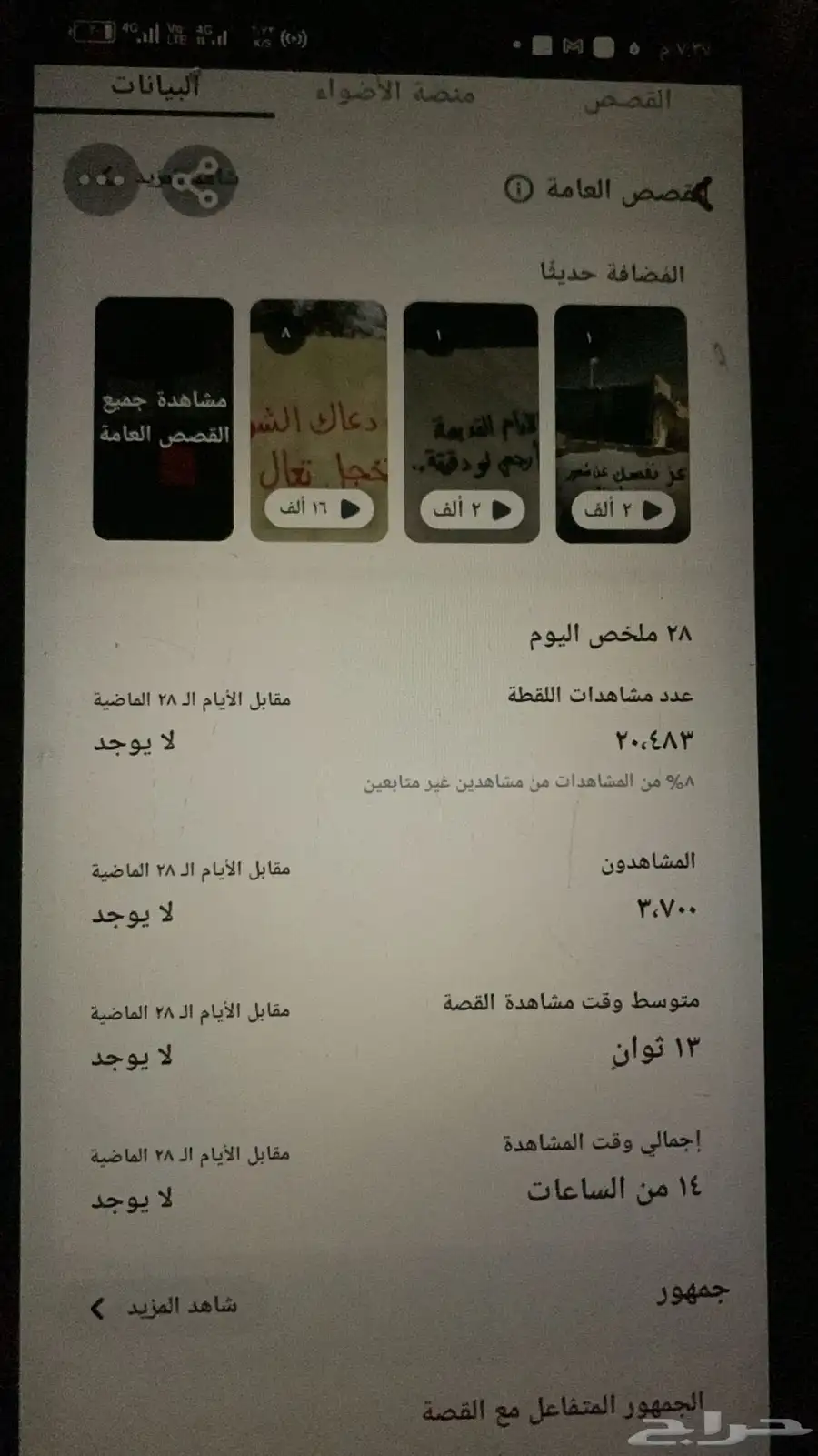 سناب لل بيع 0