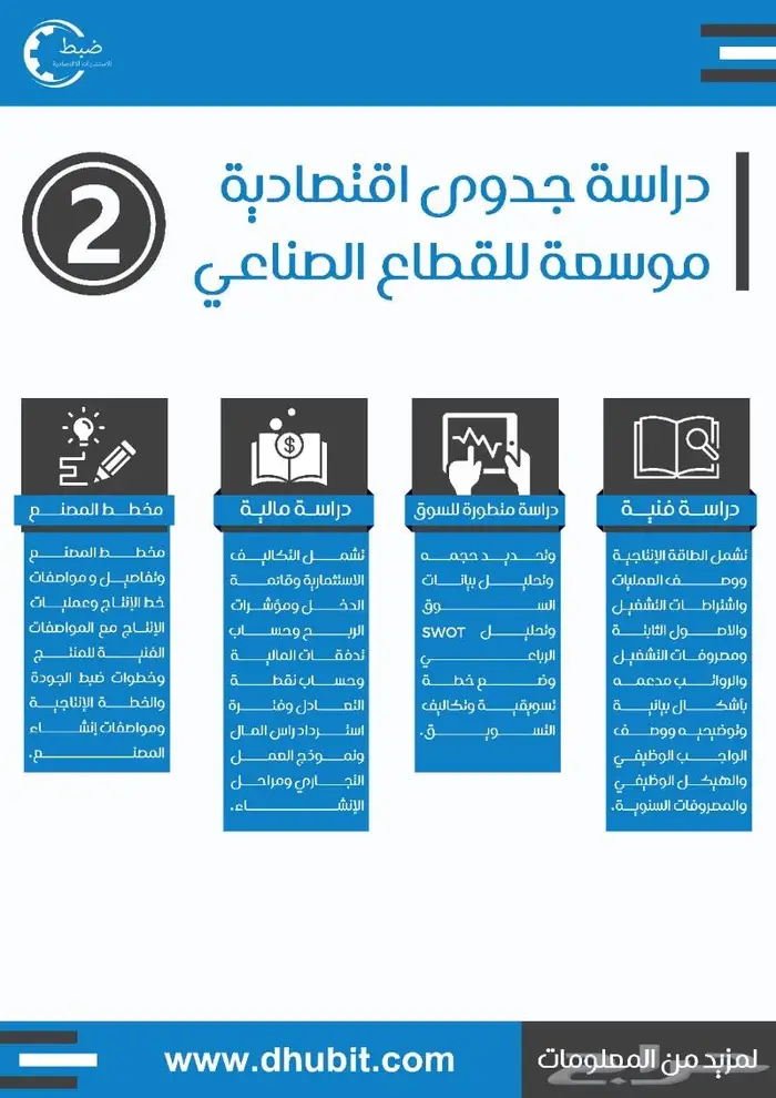 دراسة جدوى مشروع اقتصادية معتمدة من مكتب استشارات مرخص 1