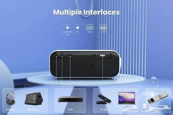 بروجكتر خاصية WiFi صغير 2