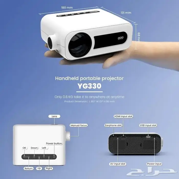 بروجكتر خاصية WiFi صغير 3