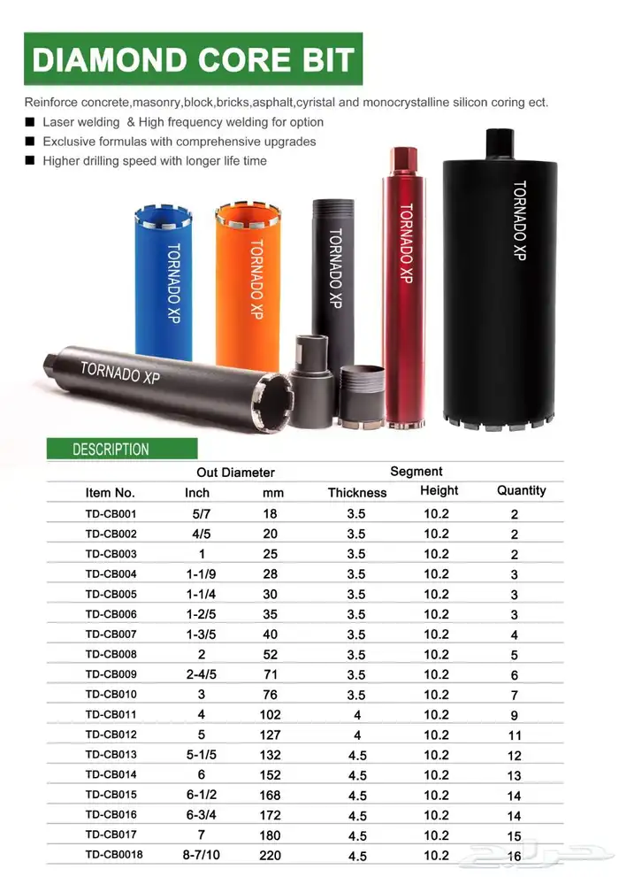 ريش الخرامة 0