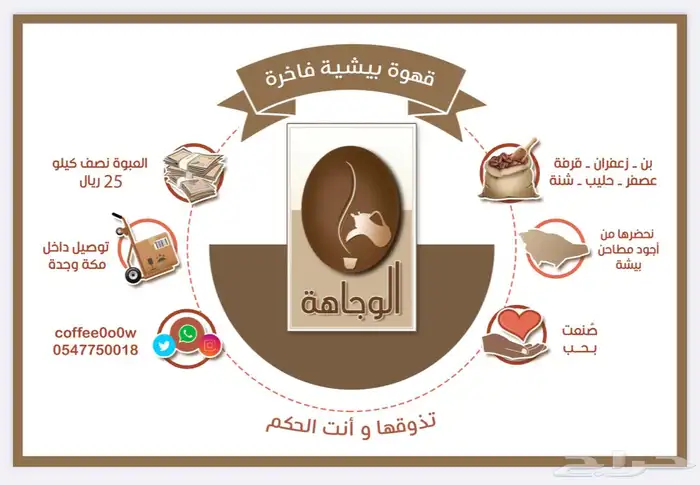 القهوة السعودية البيشية الفاخرة 1