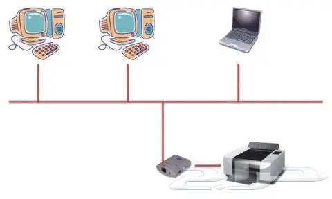 برينت سيرفر print server 6