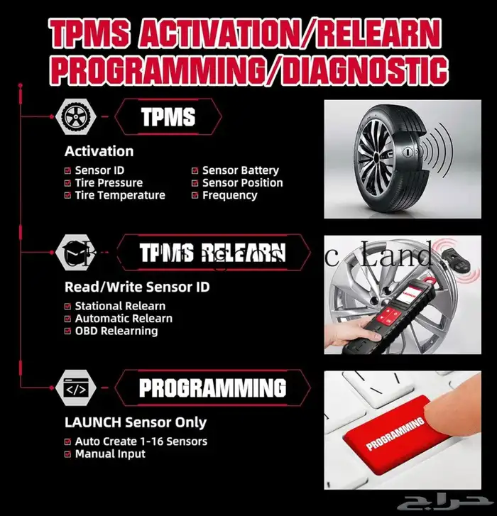 جهاز I-TPMS لبرمجة حساسات الاطارات 8
