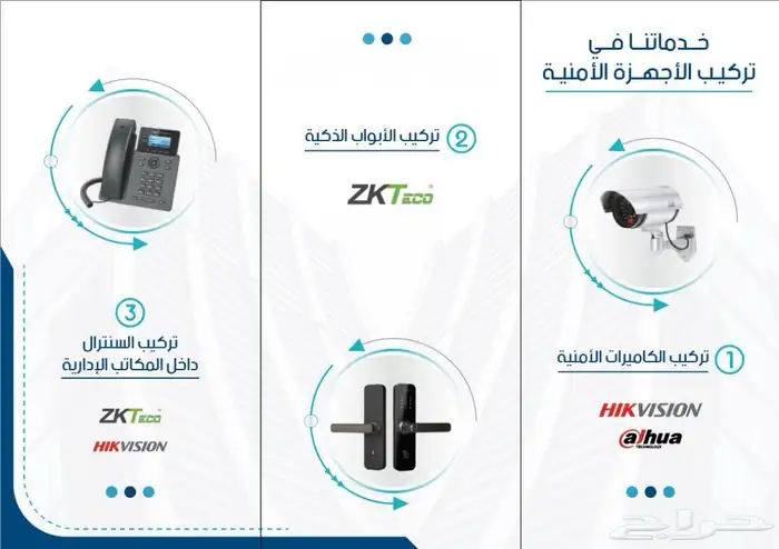 تركيب الكاميرات الامنية وتركيب الاجهزة الامنية 1