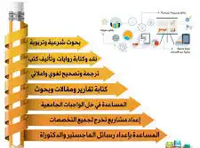 حل واجبات طلابية 4