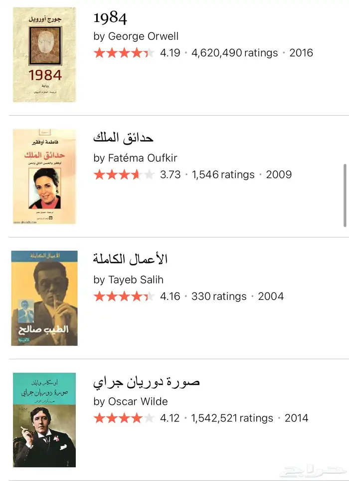 كتب وروايات جديدة 3
