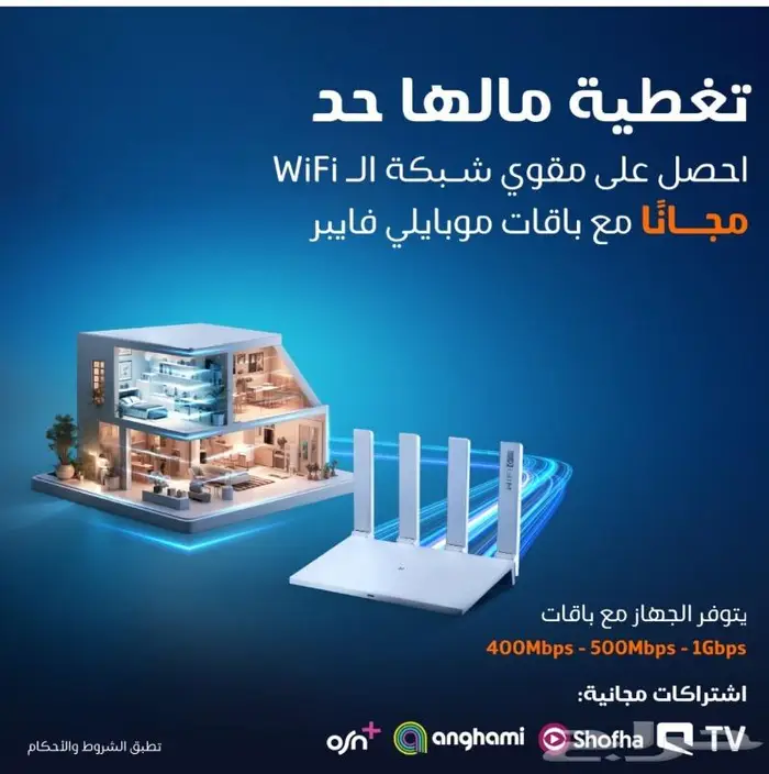 موبايلي فايبر ( ألياف بصرية ) 2