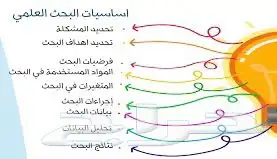 مشاريع تخرج 1