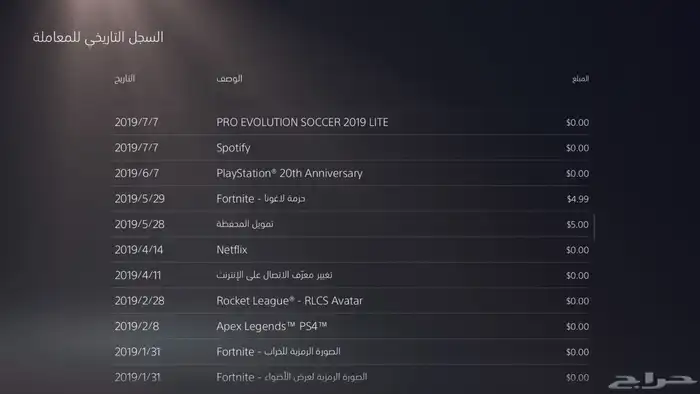 حساب سوني مع كامل معلوماته 22