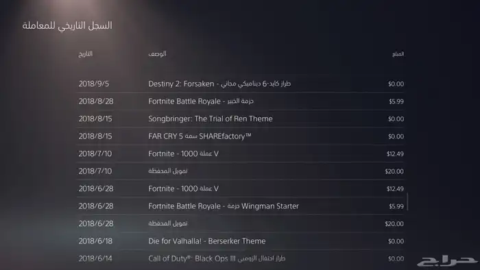 حساب سوني مع كامل معلوماته 24