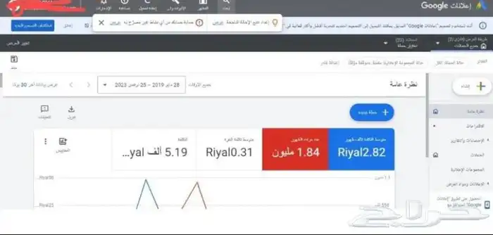 انشاء وإدارة حملات إعلانية قوقل 2