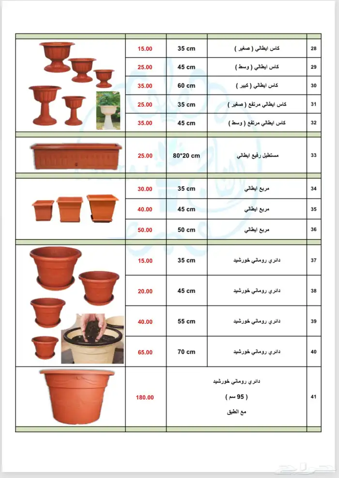 مراكن زراعية 1