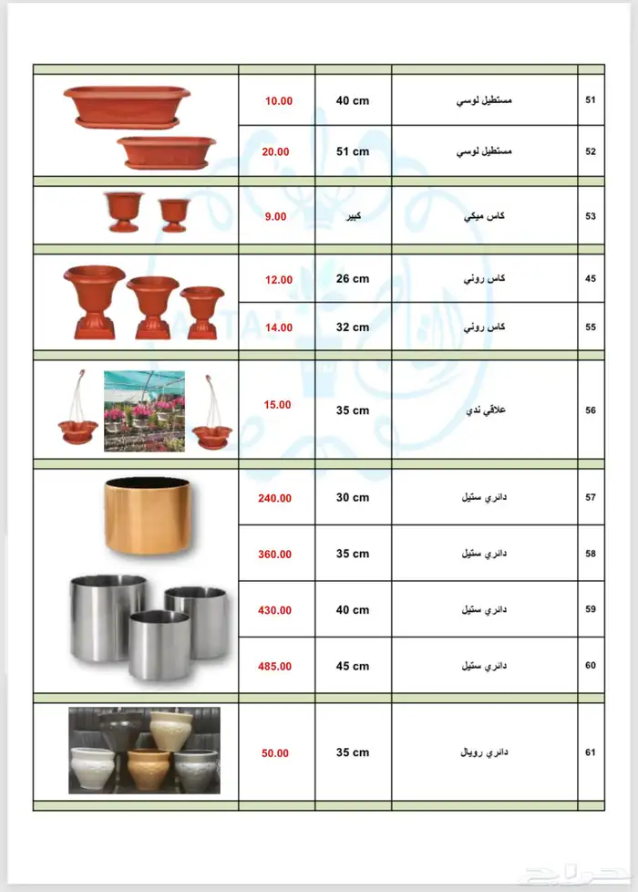 مراكن زراعية 3