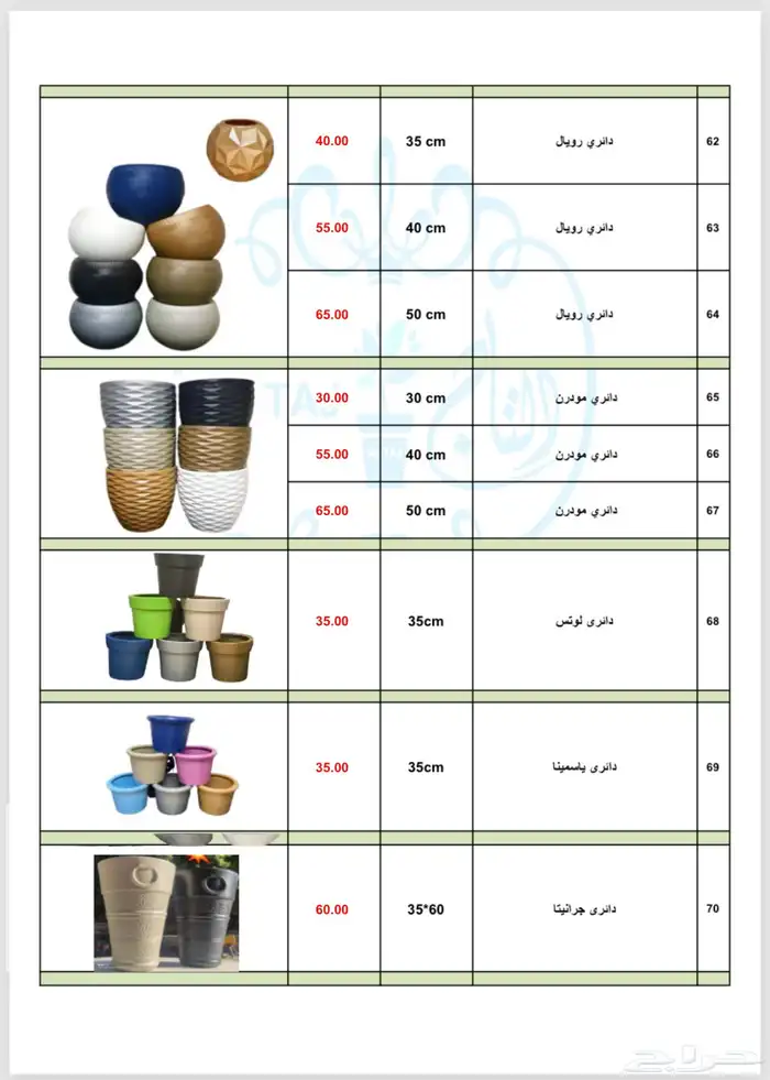 مراكن زراعية 4