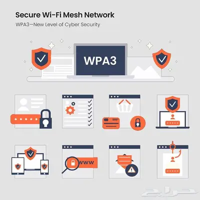 تم البيع راوتر Tenda WiFi AX3000 يدعم mesh network سريع 5