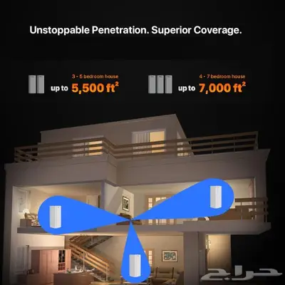 تم البيع راوتر Tenda WiFi AX3000 يدعم mesh network سريع 3