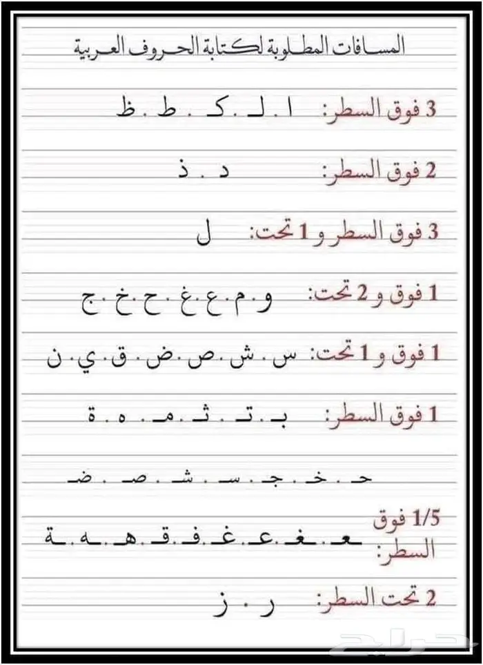 خطاط ورسام لتعليم خط العربي بمهارة و تصاميم احترافية 19
