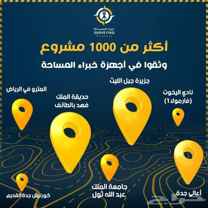اجهزه gps للايجار الشهري واليومي 2