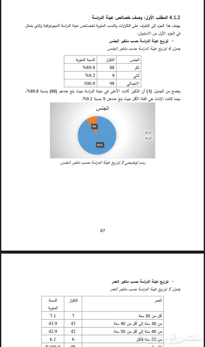 نسوي تحليل إحصائي للأبحاث العلمية ورسائل الماجستير 4