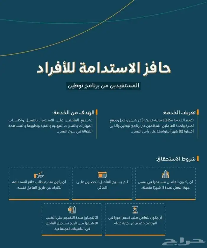 التسجيل ب حافز الاستدامه 13 شهر 0
