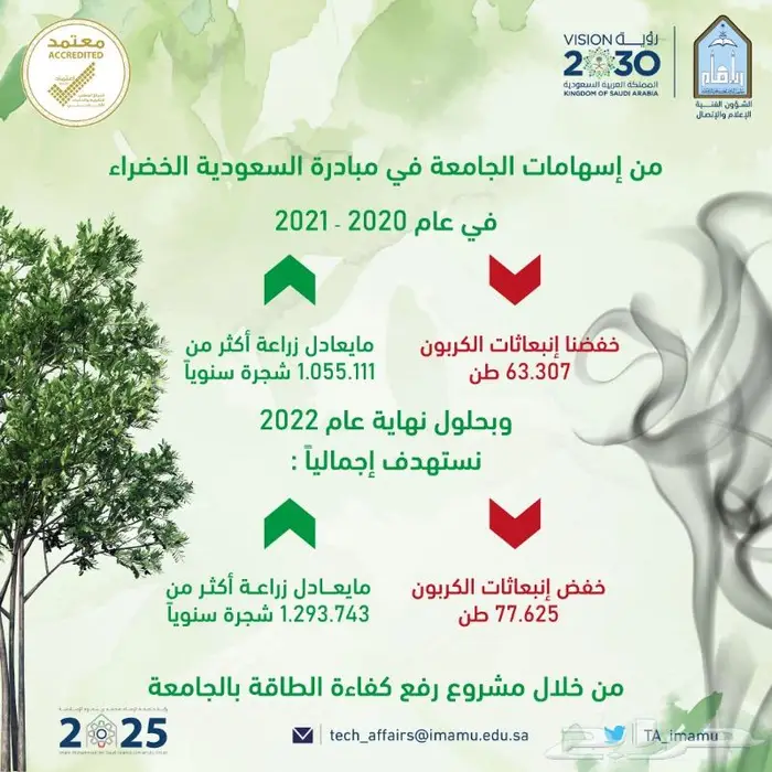 تصميم جرافيك 16