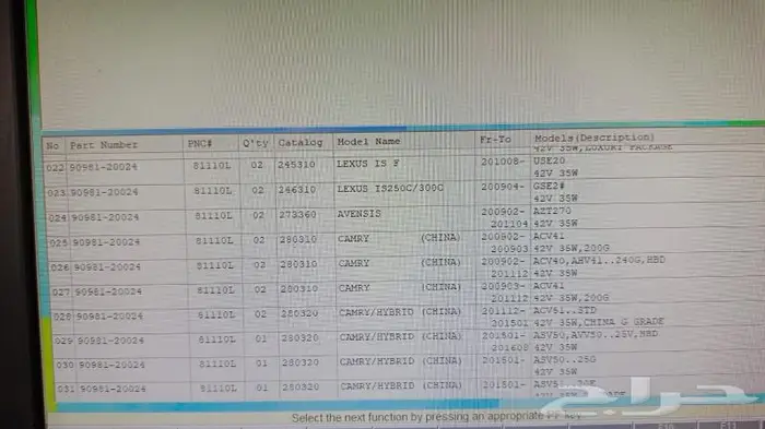طقم لمبات لكزس وكامري ولاندكروزر زنون اصلي وكاله بكرتونها 4