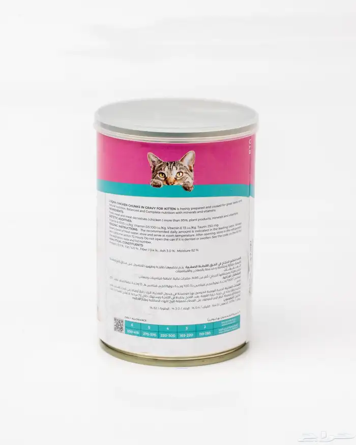 طعام معلبات اكل قطط ( لقمه )واكسسوارات شركة مختصة بالجملة 34